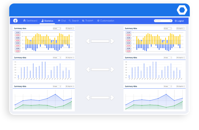 Google Data Studio