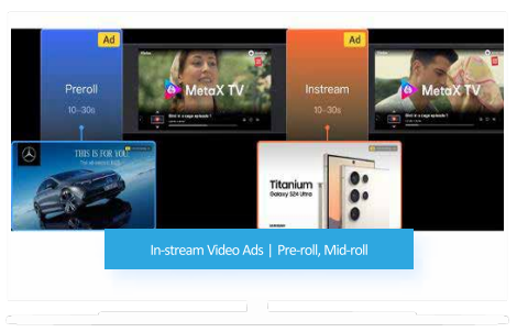 Pre-roll and mid-roll video ad placements in a MetaX TV stream.