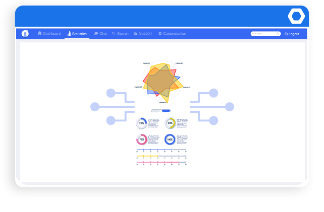 Google Data Studio