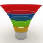 Funnel Analizi ile Reklamdan Satışa Dönüşüm Hunisi Nasıl Kurgulanır