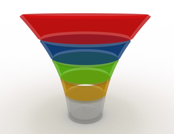 Funnel Analizi ile Reklamdan Satışa: Dönüşüm Hunisi Nasıl Kurgulanır?