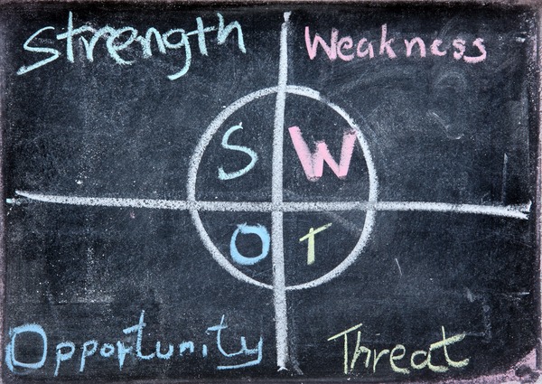 Kampanya Öncesi SWOT Analizi Nasıl Yapılır 1