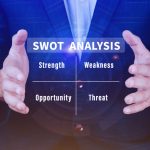 Kampanya Öncesi SWOT Analizi Nasıl Yapılır