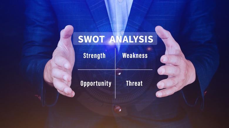 Kampanya Öncesi SWOT Analizi Nasıl Yapılır?