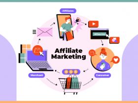 Affilia Marketing