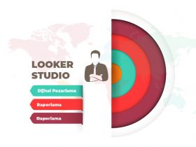 Looker Studio Nedir?