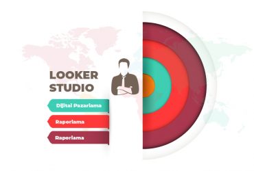 Looker Studio Nedir?
