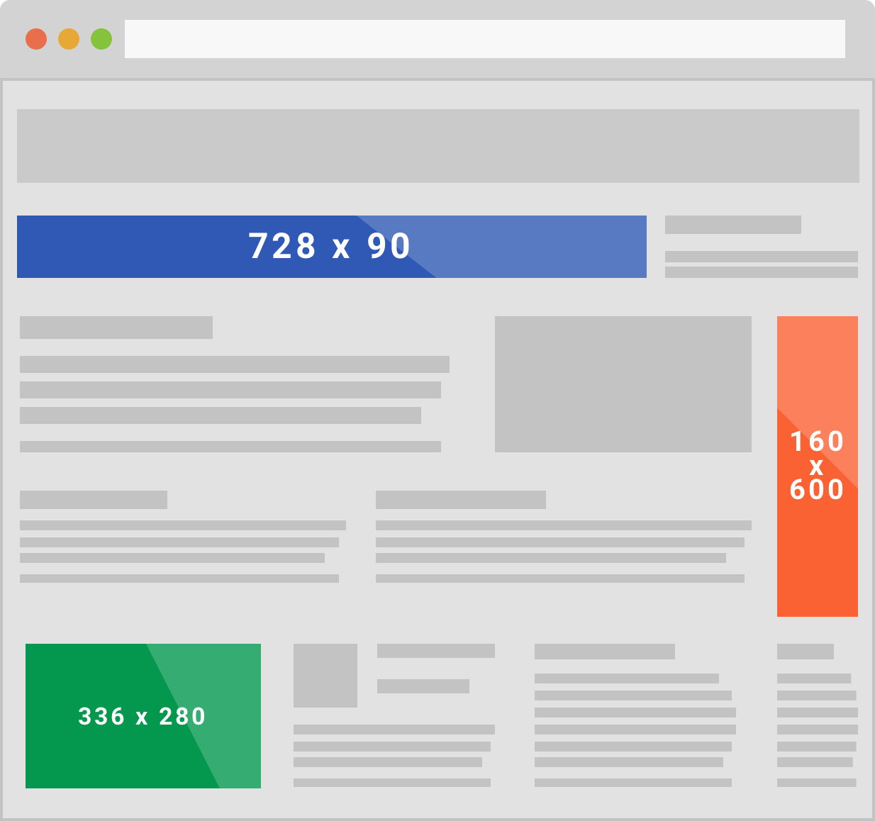 Display wireframe